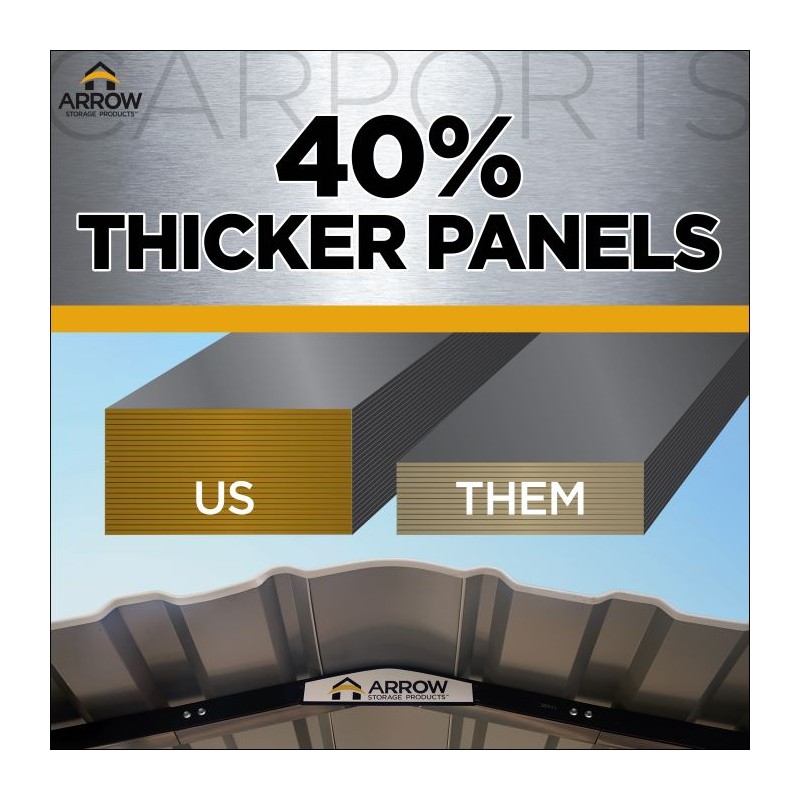 Arrow 1-Sided 10 X 20 X 7 Enclosure Galvanized Steel Carport Kit- Eggshell (CPH102007ECL1) - Image 6