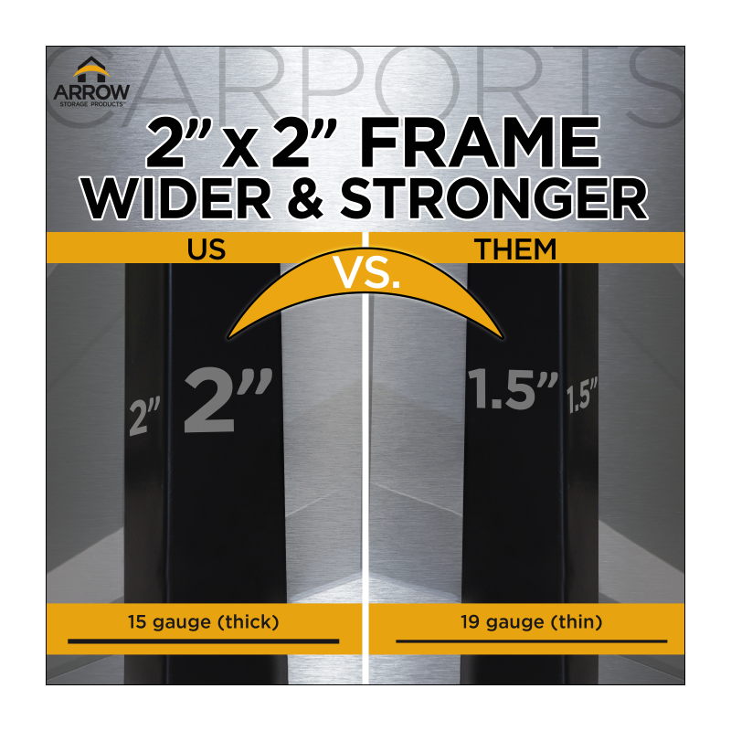 Arrow 1-Sided 12x20x7 Galvanized Steel Carport Kit - Charcoal (CPHC122007ECL1) - Image 6