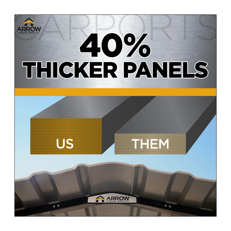 Arrow 1-Sided 12x20x7 Galvanized Steel Carport Kit - Charcoal (CPHC122007ECL1) - Image 7