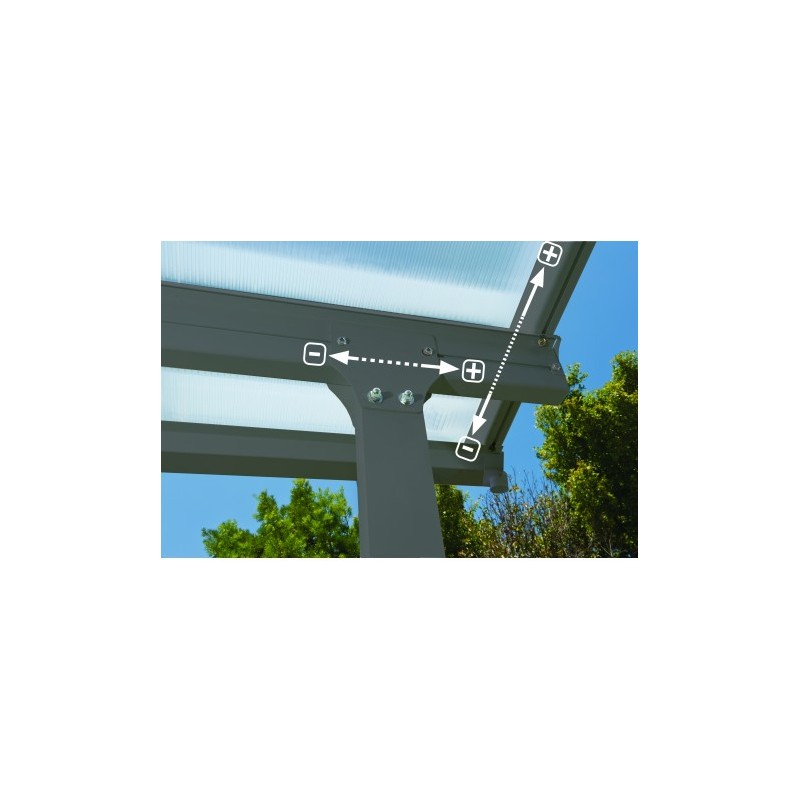 Palram – Canopia 10x38 Feria Steel Patio Cover Kit - Gray (HG9438) - Image 4